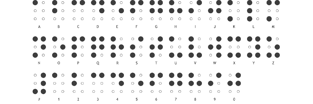 google translate braille
