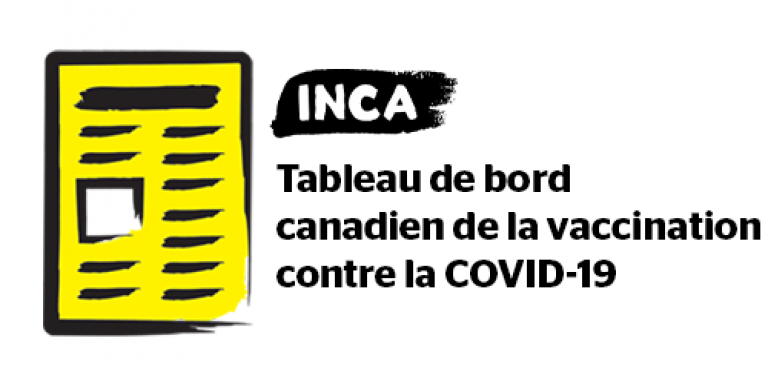 Une illustration en noir et jaune d'une coupure de presse. À côté, le logo d'INCA et le texte « Tableau de bord canadien de la vaccination contre la COVID-19 ». 